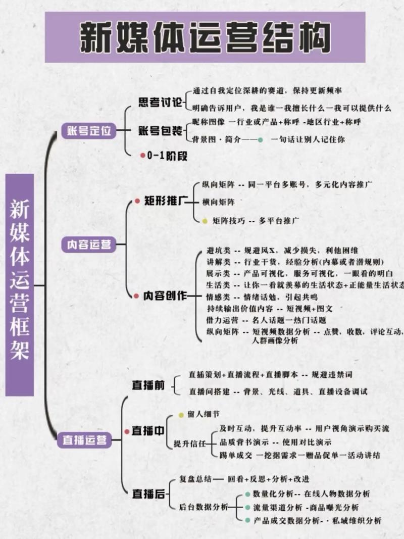 探索乐播传媒,解锁新媒体营销新玩法